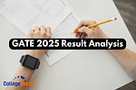 GATE 2025 Results Analysis