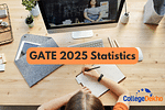 GATE 2025 Statistics