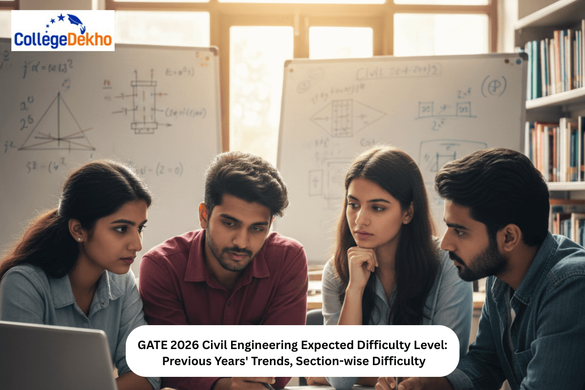 GATE 2026 Civil Engineering Expected Difficulty Level