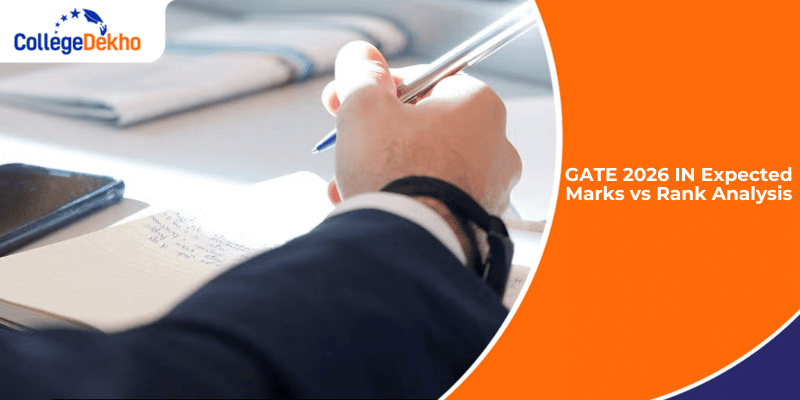 GATE 2026 IN Expected Marks vs Rank Analysis
