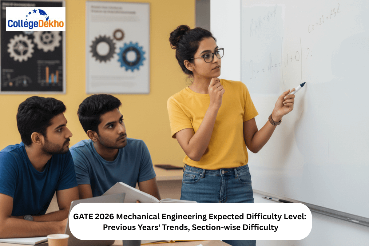 GATE 2026 Mechanical Engineering Expected Difficulty Level