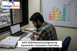 GATE 2026 Mechanical Engineering Expected No. of Questions Topic-Wise
