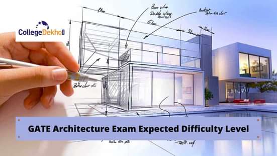 GATE 2022 AR Expected Difficulty Level