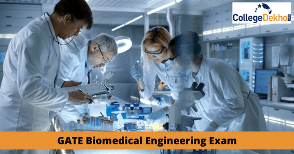 GATE Biomedical Engineering (BM) - Exam Date, Syllabus, Pattern, Question Papers