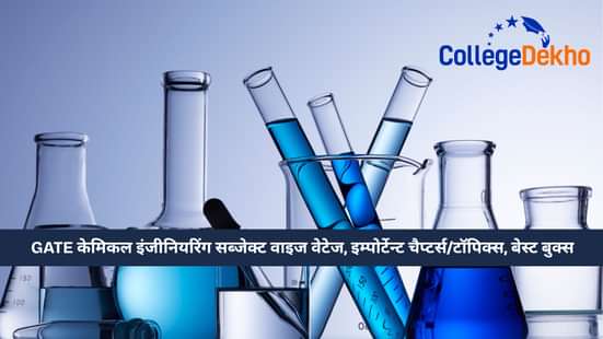 गेट 2026 केमिकल इंजीनियरिंग (CH) (GATE 2026 Chemical Engineering (CH))
