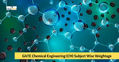 GATE 2024 Chemical Engineering (CH) Subject Wise Weightage, Important Chapters/Topics, Best Books