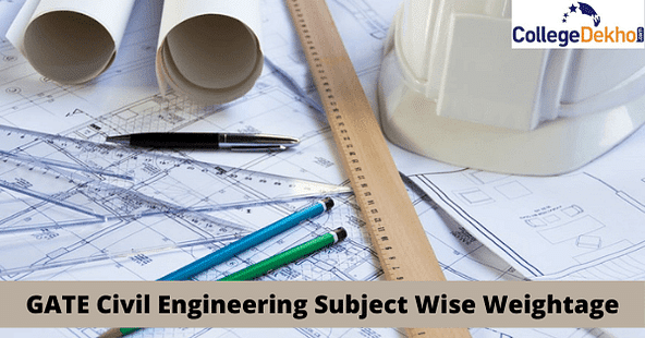 GATE Civil Engineering Subject Wise Weightage