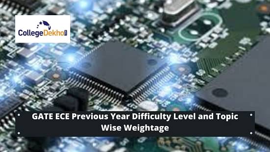GATE ECE Previous Year Difficulty Level and Topic Wise Weightage