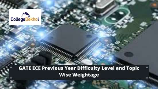 GATE ECE Previous Year Difficulty Level and Topic Wise Weightage