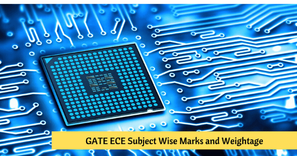 GATE ECE Subject Wise Weightage