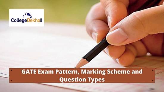 GATE 2022 Exam pattern, marking scheme and question types