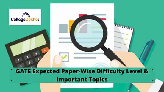GATE 2022 Expected Paper-Wise Difficulty Level & Important Topics