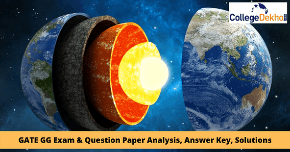 GATE 2021 Geology & Geophysics (GG) Question Paper, Answer Key, Paper Analysis