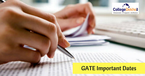 GATE 2020 Exam Dates, Schedule (OUT): Check Branch Wise Exam Dates Here