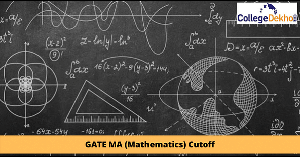GATE 2022 Mathematics Cutoff