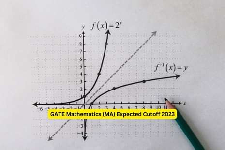 GATE Mathematics (MA) Expected Cutoff 2023