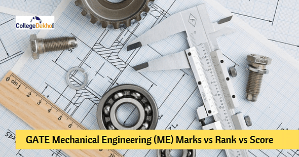 गेट 2024 मैकेनिकल इंजीनियरिंग मार्क्स वर्सेस रैंक वर्सेस स्कोर एनालिसिस (GATE 2024 Mechanical Engineering (ME) Marks vs Rank vs Score Analysis)
