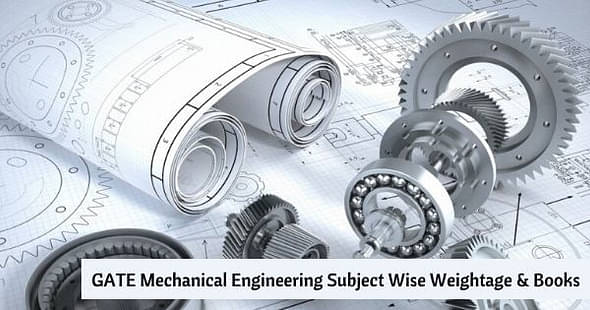 GATE 2024 Mechanical Engineering (ME) Subject Wise Weightage, Marks, Best Books