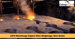 GATE 2026 Metallurgy Subject Wise Weightage, Best Books