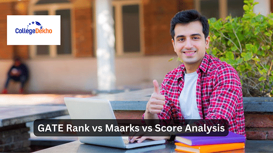 GATE Rank vs Marks vs Score Analysis 2024