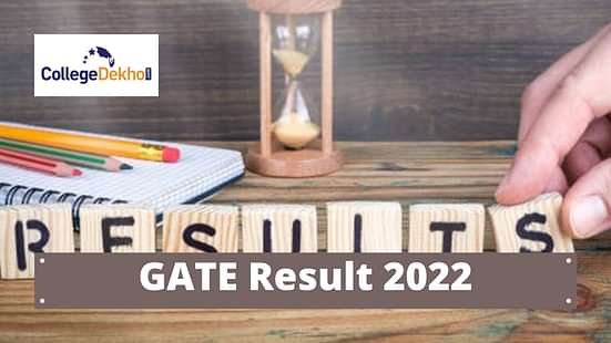 GATE Result 2022