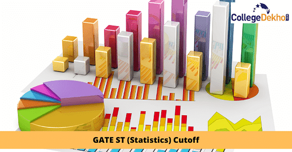 GATE 2022 Statistics Cutoff