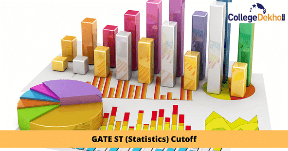 MASTER DEGREE IN PUBLIC POLICY AT IIT BOMBAY ।। GATE CUT OFF