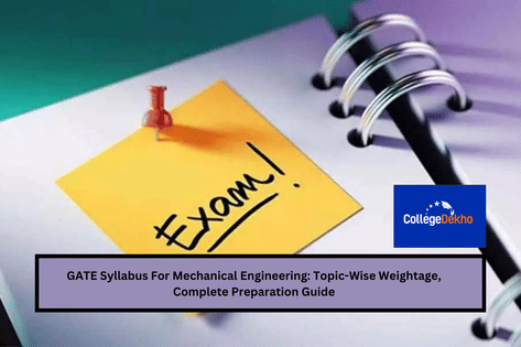 GATE Syllabus For Mechanical Engineering 2024: Topic-Wise Weightage ...
