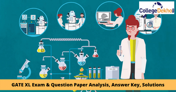 GATE 2021 Life Sciences (XL) Qustion Paper, Answer Key, Paper Analysis