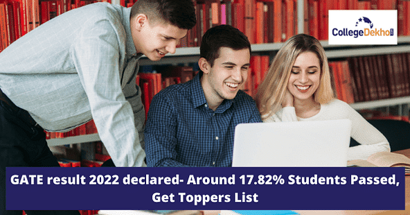 GATE result 2022 declared- Around 17.82% Students Passed, Get Toppers List