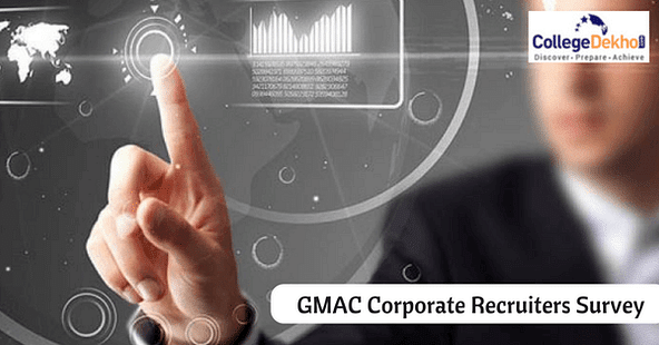 MBA Graduates to Get More Jobs in 2018: GMAC Corporate Recruiters Survey Report