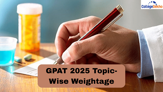 GPAT 2025 Topic-Wise Weightage