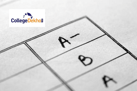 GSEB Class 10 Grading System 2023