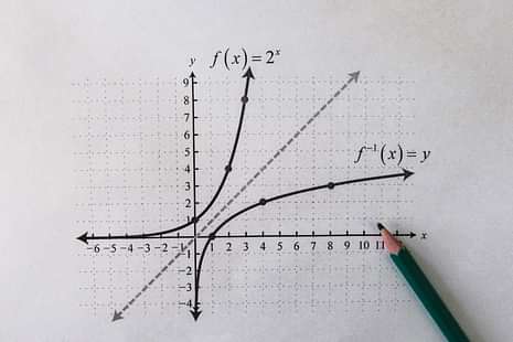 GUJCET Mathematics Unofficial Answer Key 2023