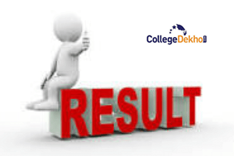 Goa Board HSSC Result 2023 Term 2(To be Out Soon)