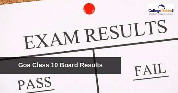Goa Board Class 10 Result 2021