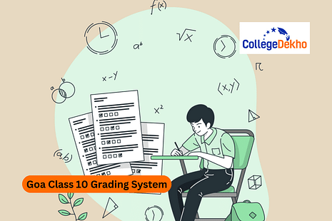 Goa SSC Grading System 2024