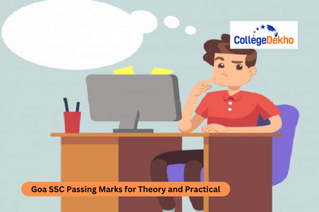 Goa SSC Passing Marks for Theory and Practical 2025
