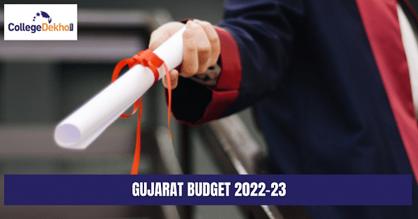 BJP Gujarat Budget 2022