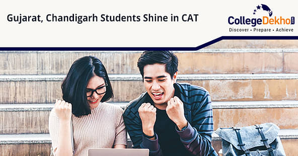 60 Students from Gujarat and 15 from Chandigarh Score 99 percentile in CAT 2019