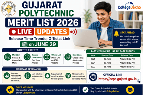 Gujarat Polytechnic Merit List 2026 (OUT) LIVE: ACPDC Rank List ...