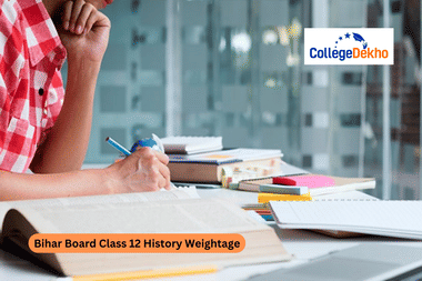Bihar Board Class 12 History Weightage 2026