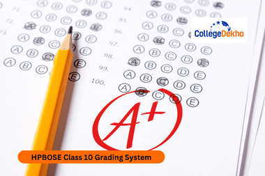HPBOSE 10th Grading System 2026