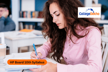 HP Board 10th Syllabus 2026