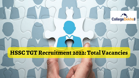 HSSC TGT Recruitment 2022 for 7471 Vacancies - Check All Posts Here