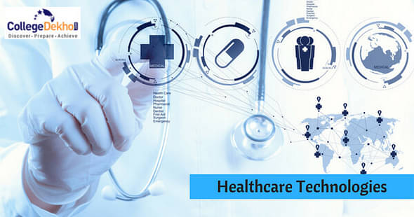 IIT Hyderabad Incubated Start-Ups Develop Healthcare Technologies