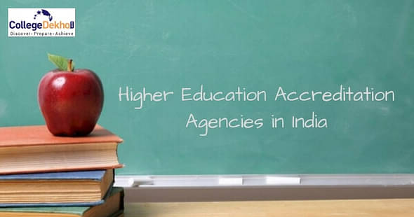 List of Higher Education Accreditation Bodies in India