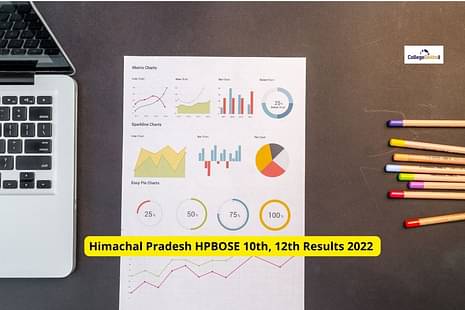 Himachal Pradesh HPBOSE 10th, 12th Results 2022 Likely In June Last Week