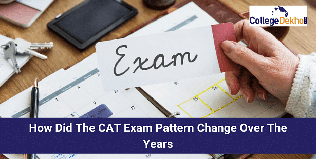How Did the CAT Exam Pattern Change Over the Years?