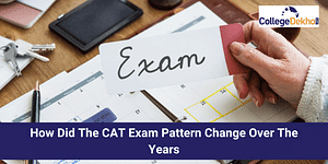 How Did the CAT Exam Pattern Change Over the Years?